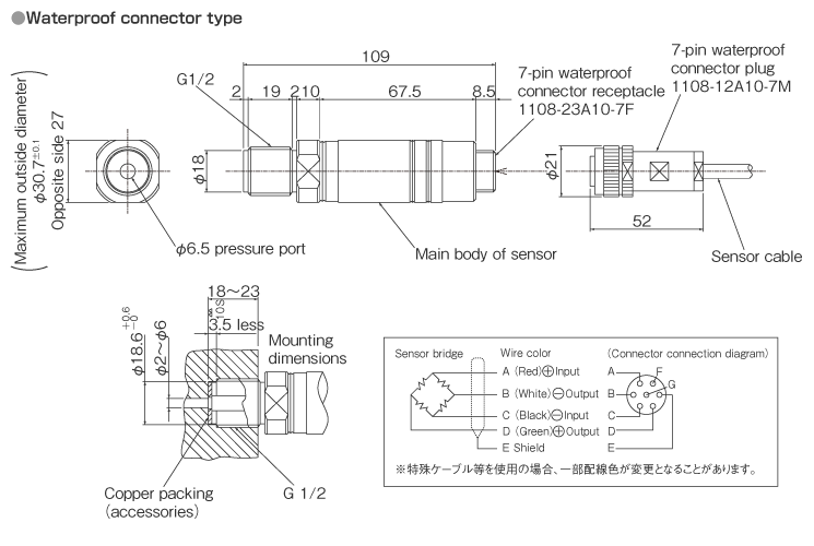 External dimensions