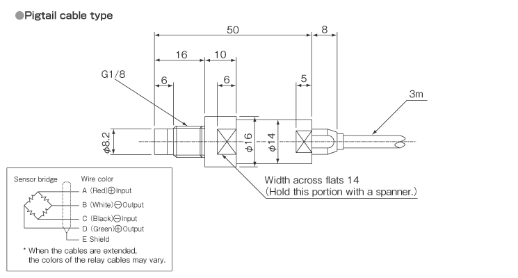 External dimensions