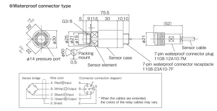 External dimensions Waterproof connector type