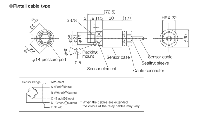 External dimensions Pigtail type