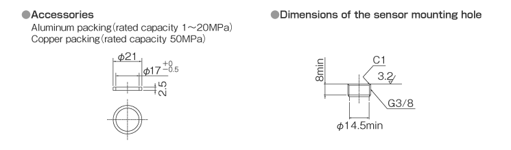 External dimensions Attached aluminum packing