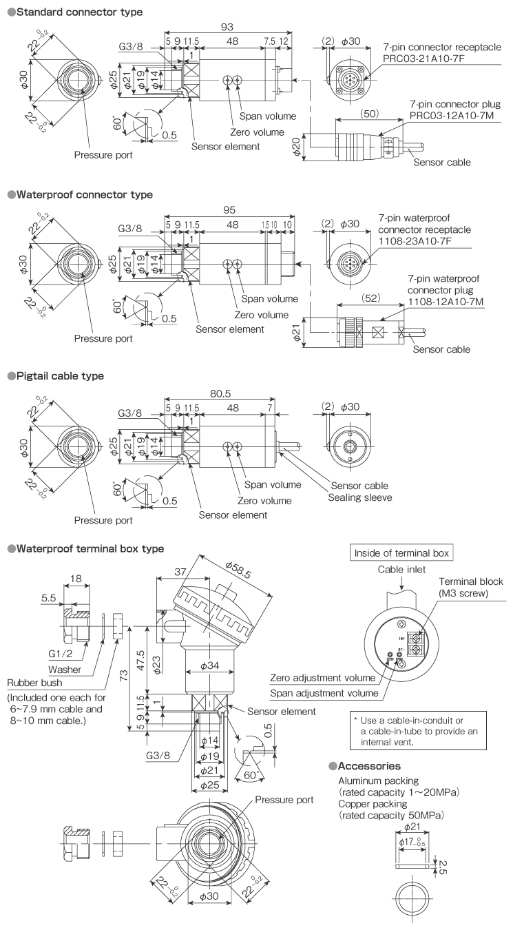 External dimensions