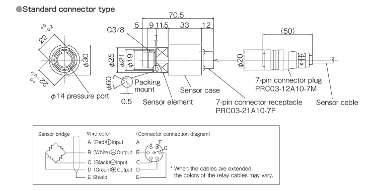 External dimensions Standard connector type