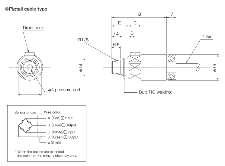 External dimensions