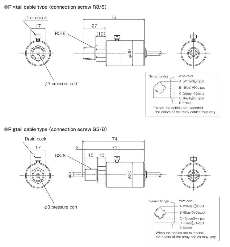 External dimensions