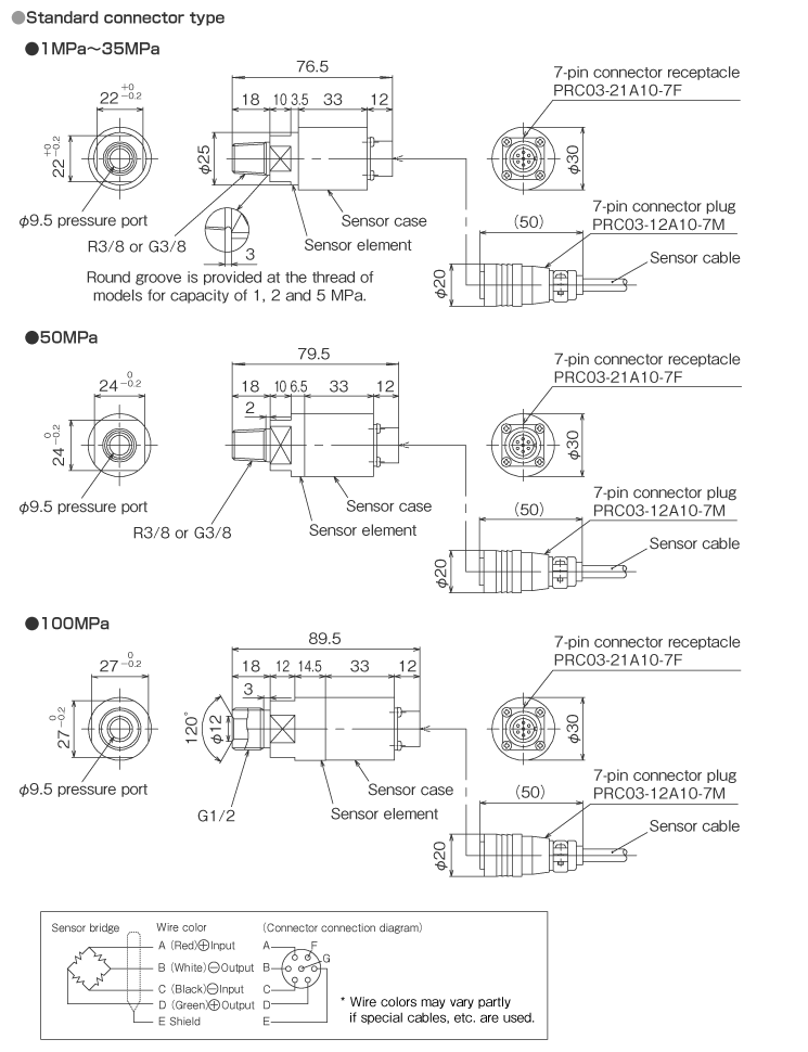 External dimensions