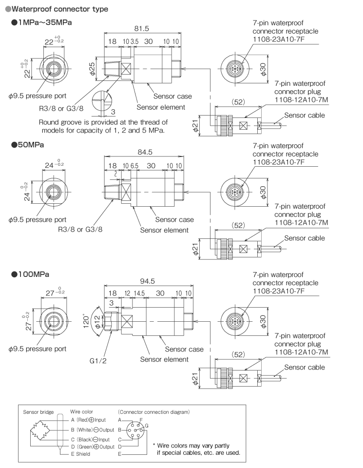 External dimensions