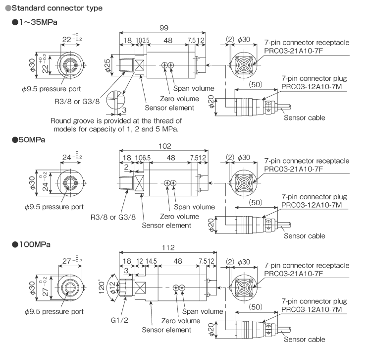 External dimensions