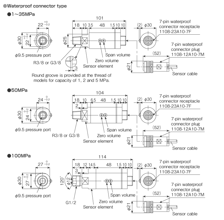 External dimensions