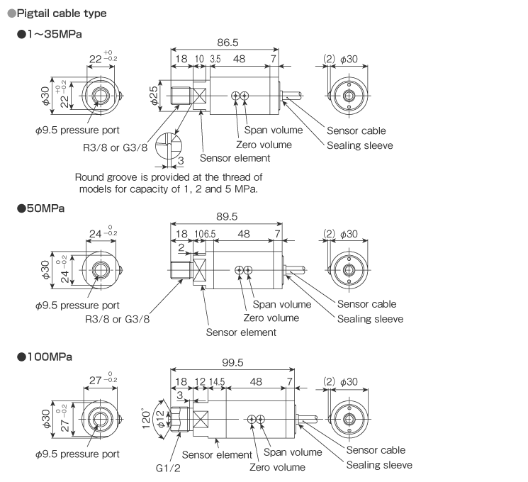 External dimensions