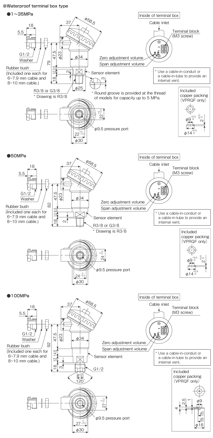 External dimensions