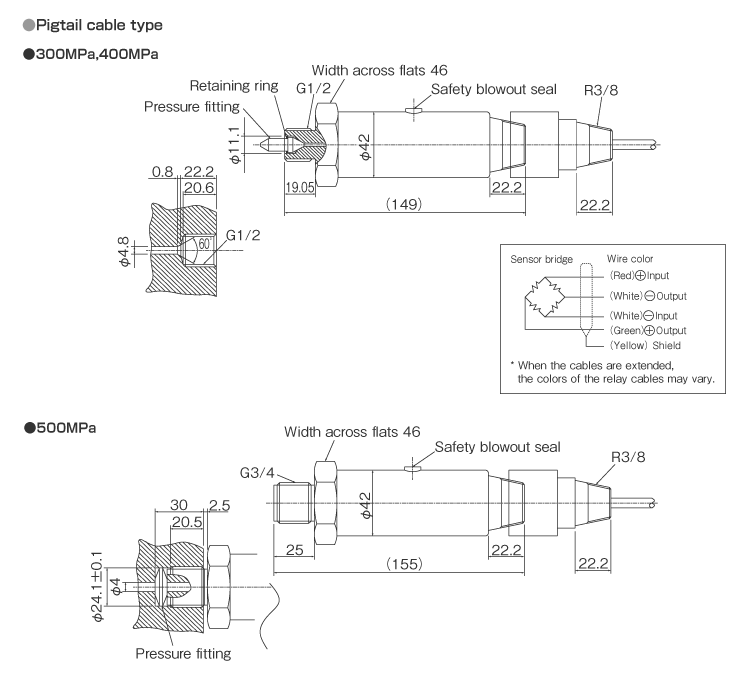 External dimensions