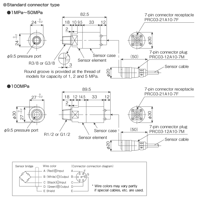 External dimensions