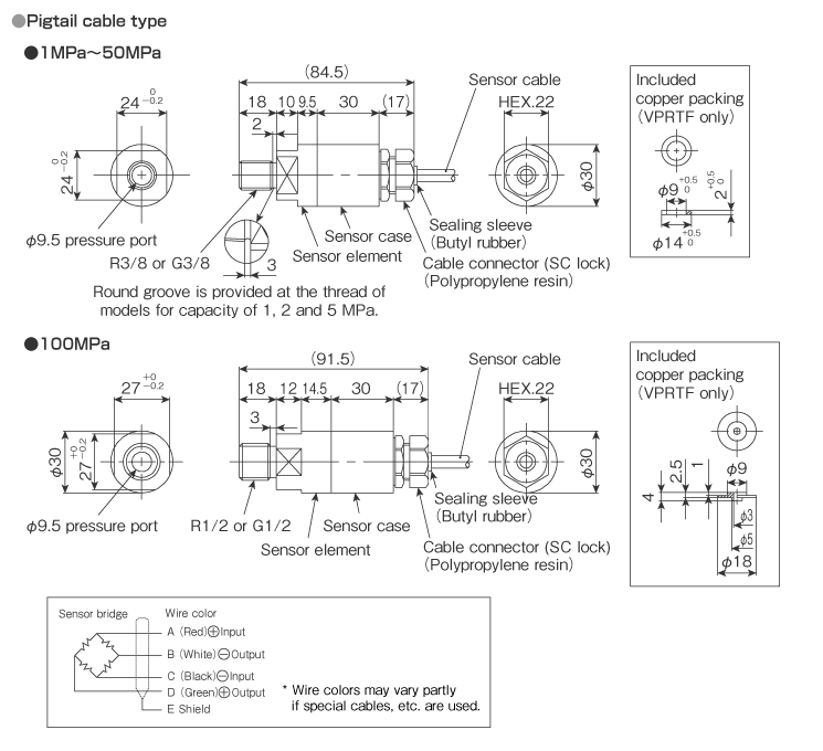 External dimensions