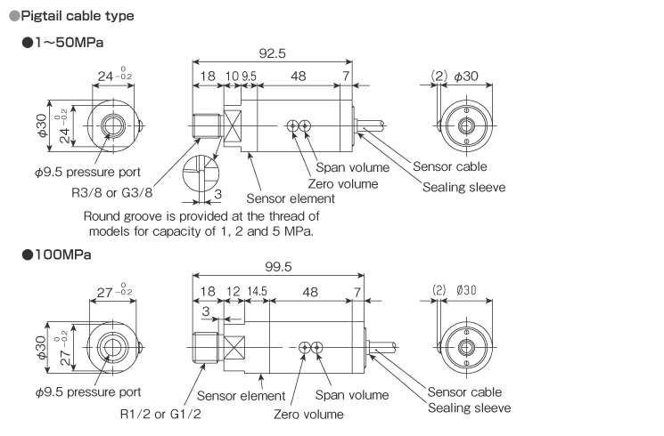 External dimensions