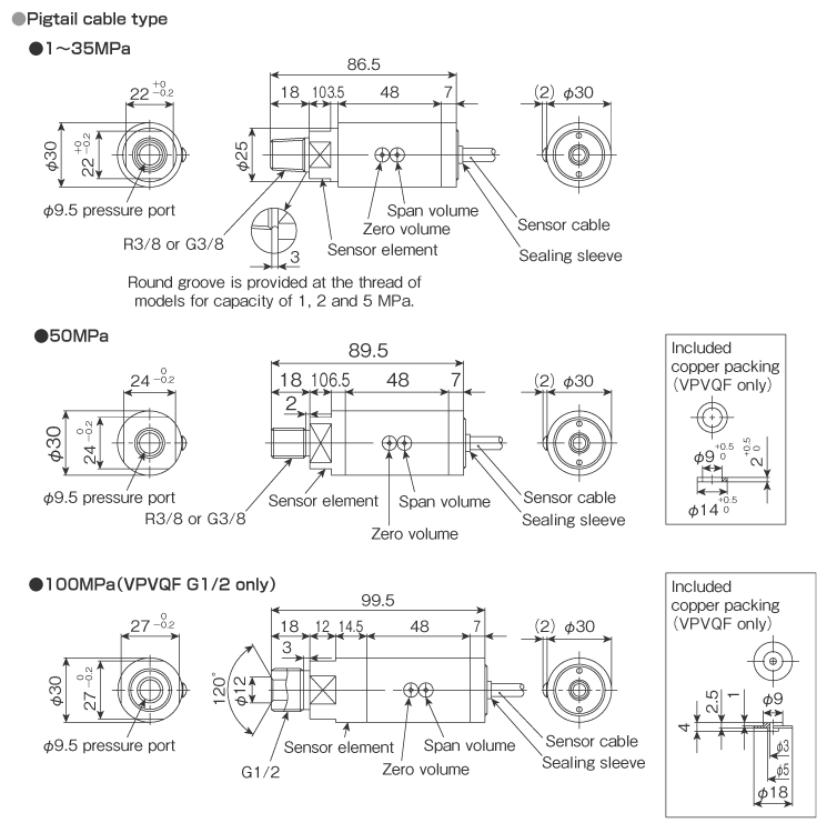 External dimensions