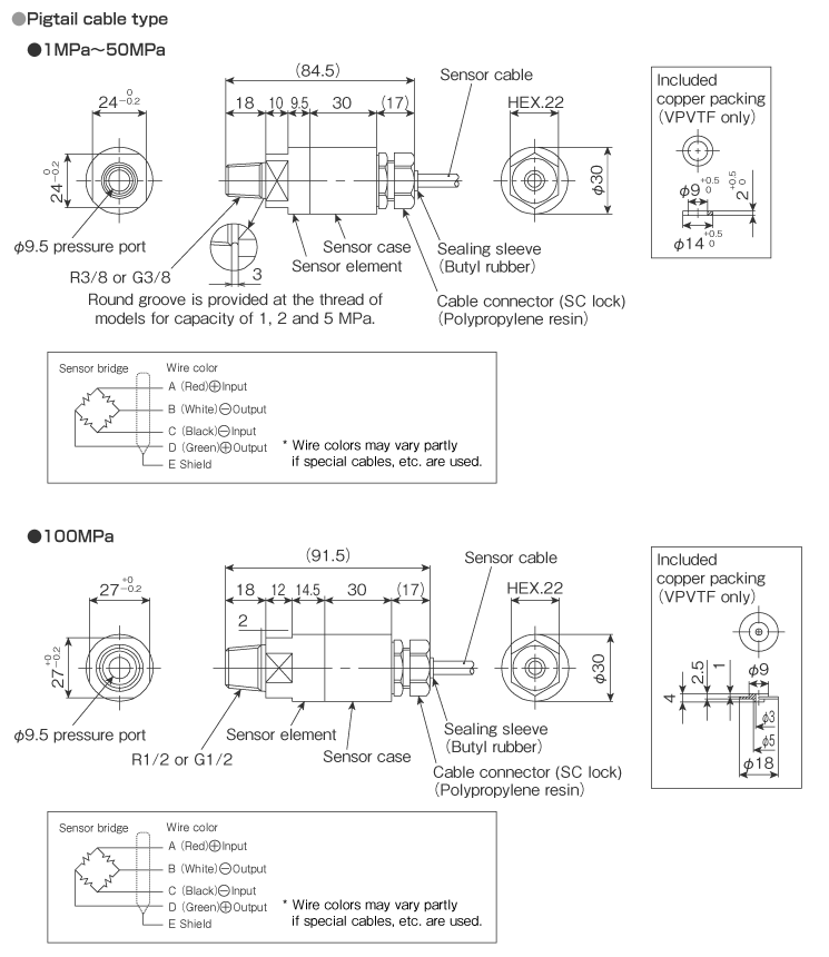 External dimensions