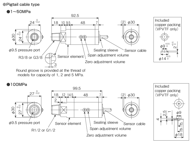 External dimensions