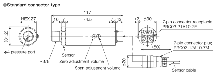 External dimensions