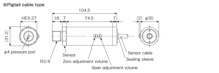 External dimensions