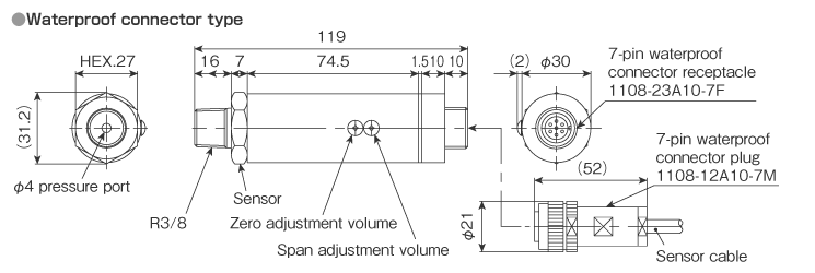 External dimensions