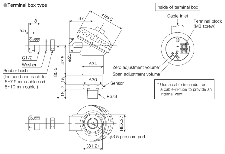 External dimensions