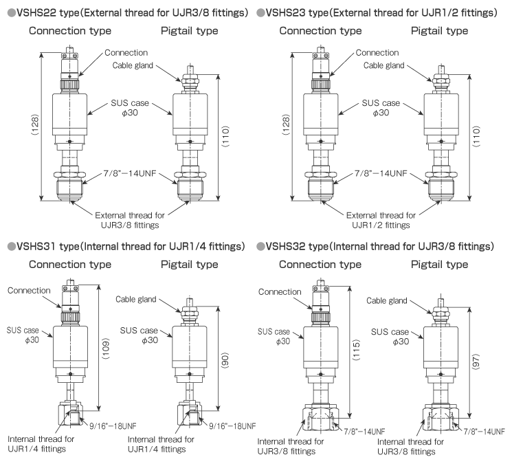 External dimensions