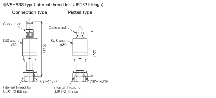 External dimensions