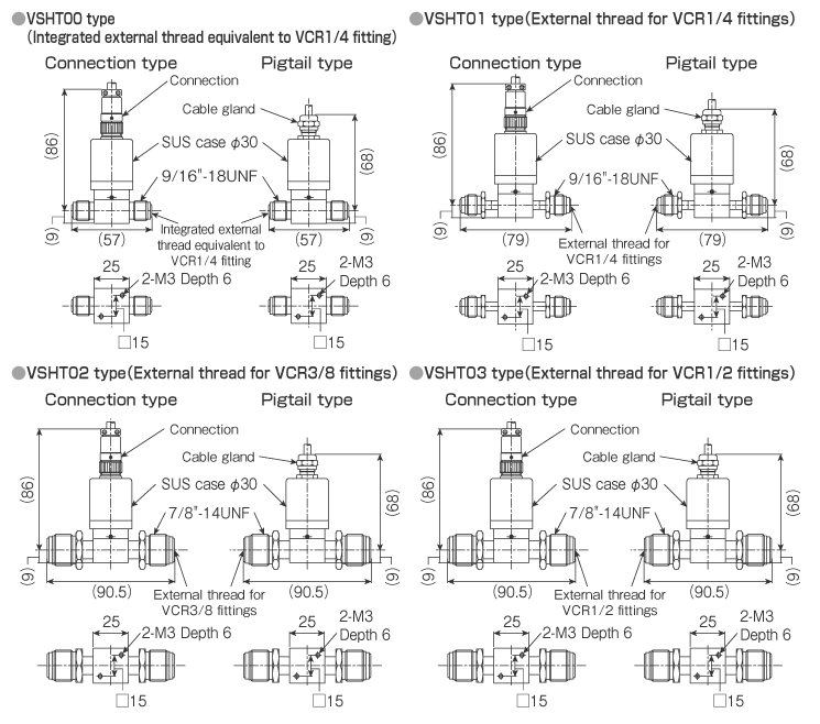 External dimensions