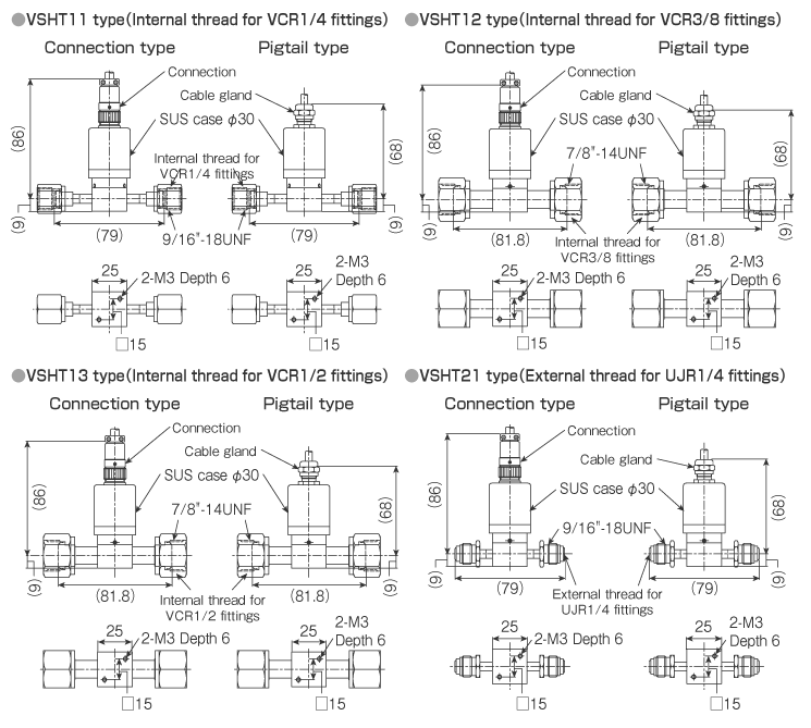 External dimensions