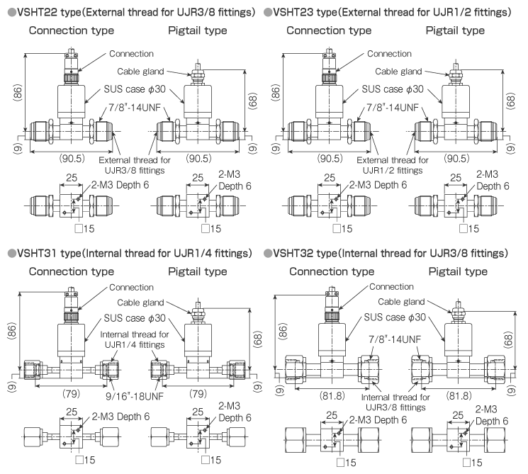 External dimensions