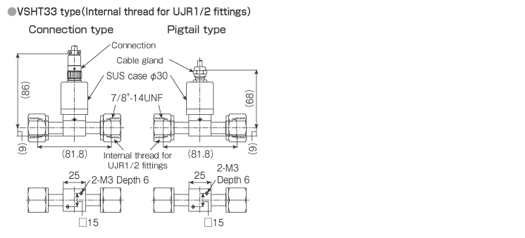 External dimensions