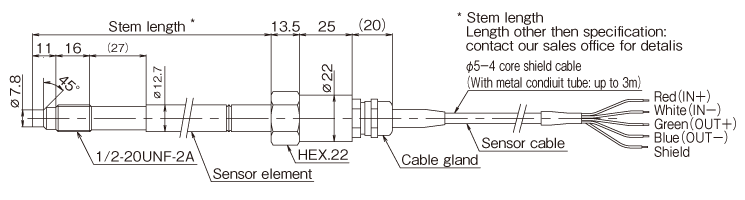 External dimensions