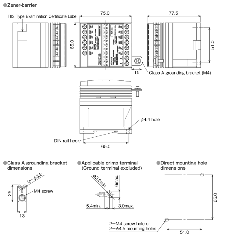 External dimensions