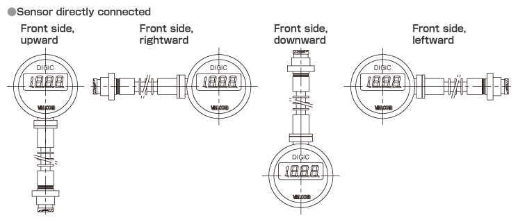 Display angle Sensor directly connected