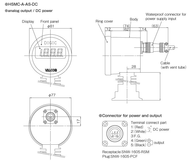 External dimensions