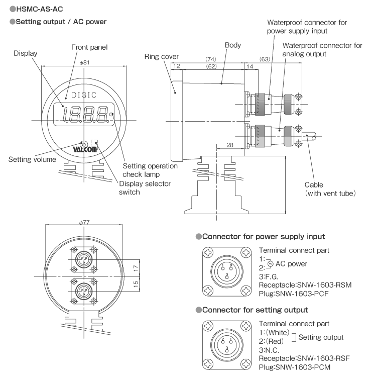 External dimensions