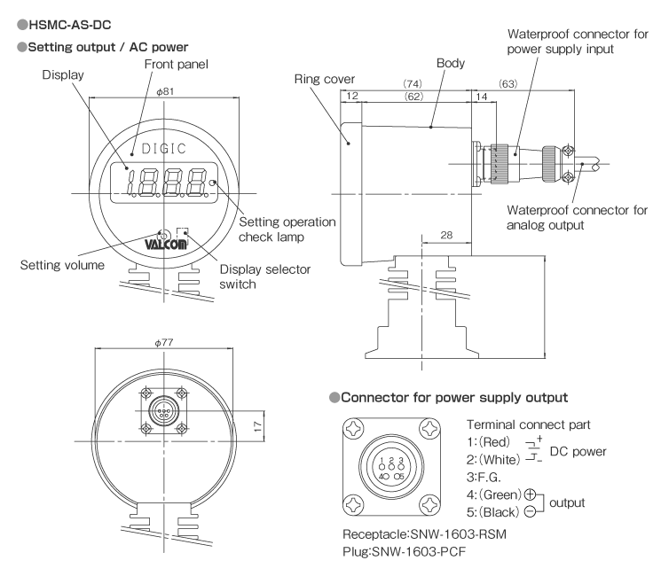 External dimensions