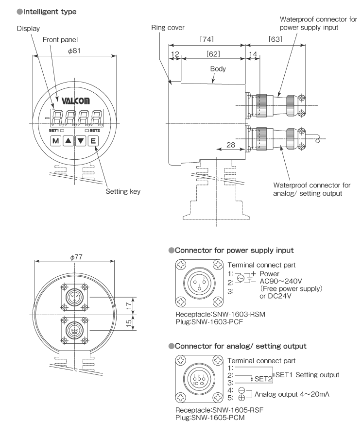 External dimensions