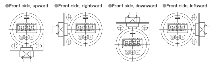 Display angle