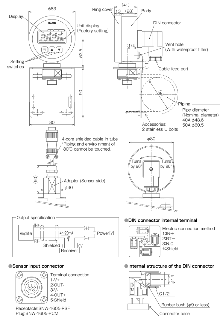 External dimensions [Sensor separate type]