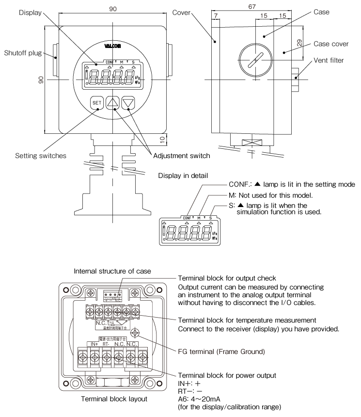 External dimensions