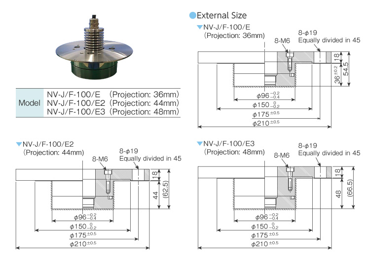 Special indented flange