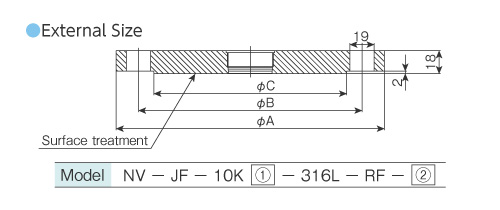 JIS10K flange