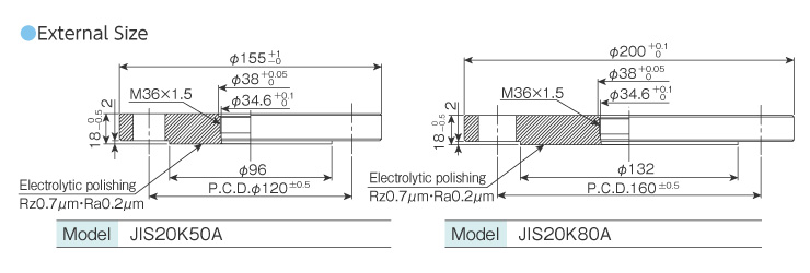 JIS20K flange