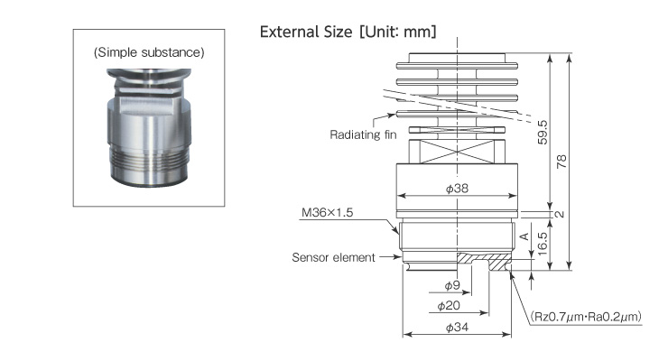 Pressure port screw mount(flange) type