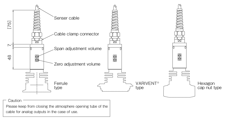 External dimensions