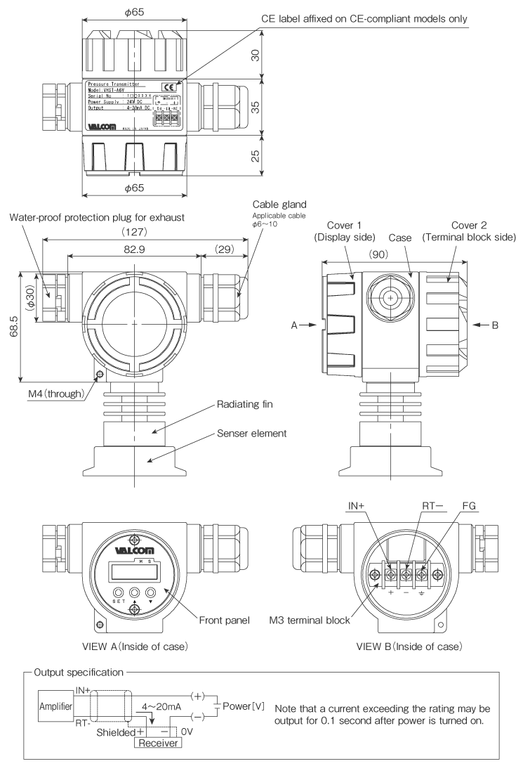 External dimensions