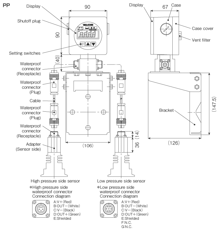 External dimensions PP