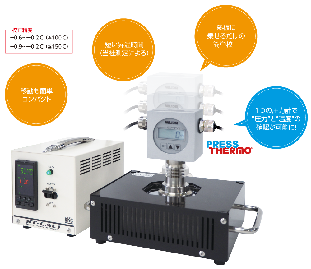 プレスサーモ＋校正器
